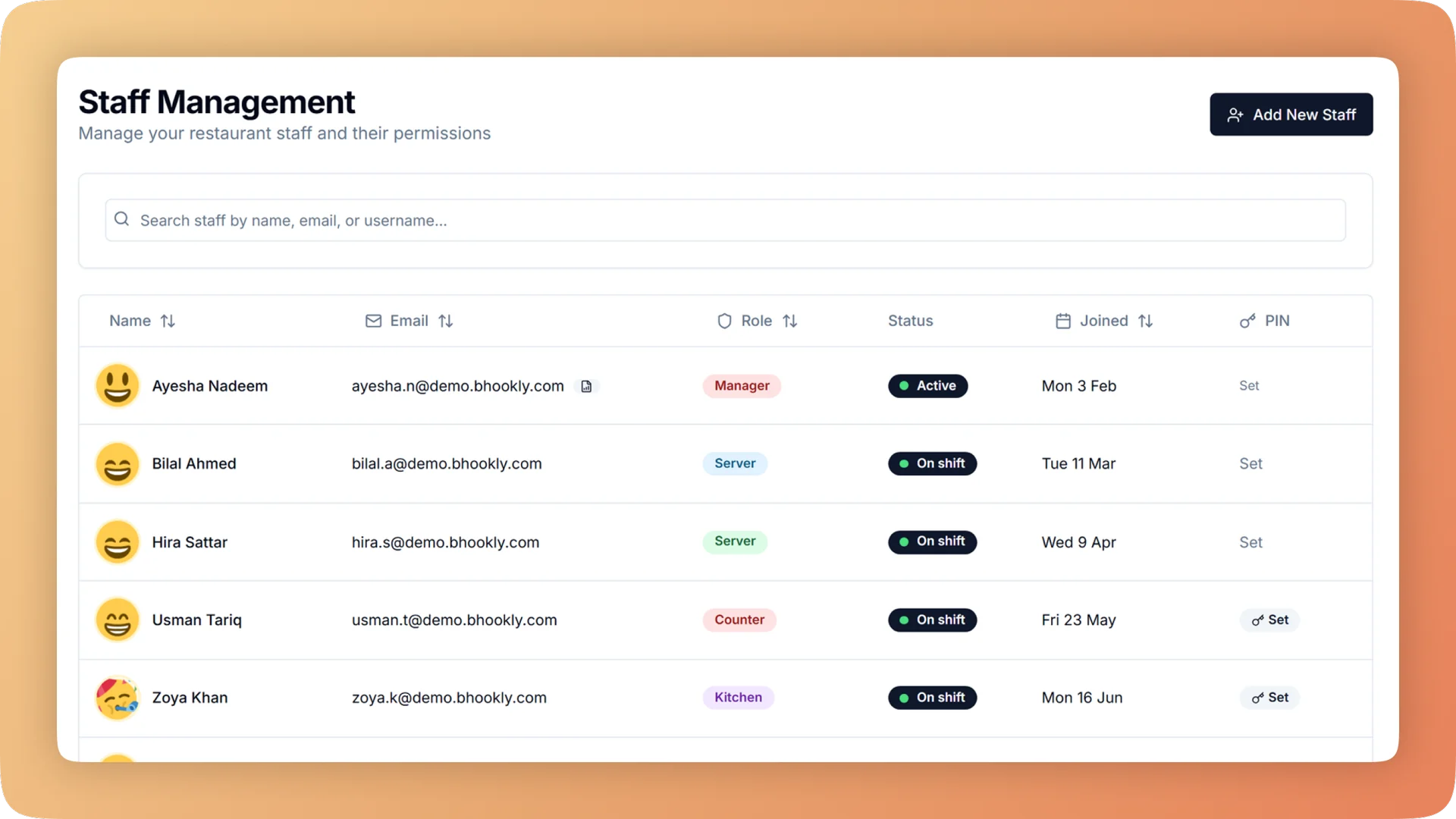 Staff management listing each team member with their role, on-shift status, join date and PIN